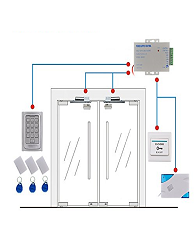 Thiết bị kiểm soát cửa